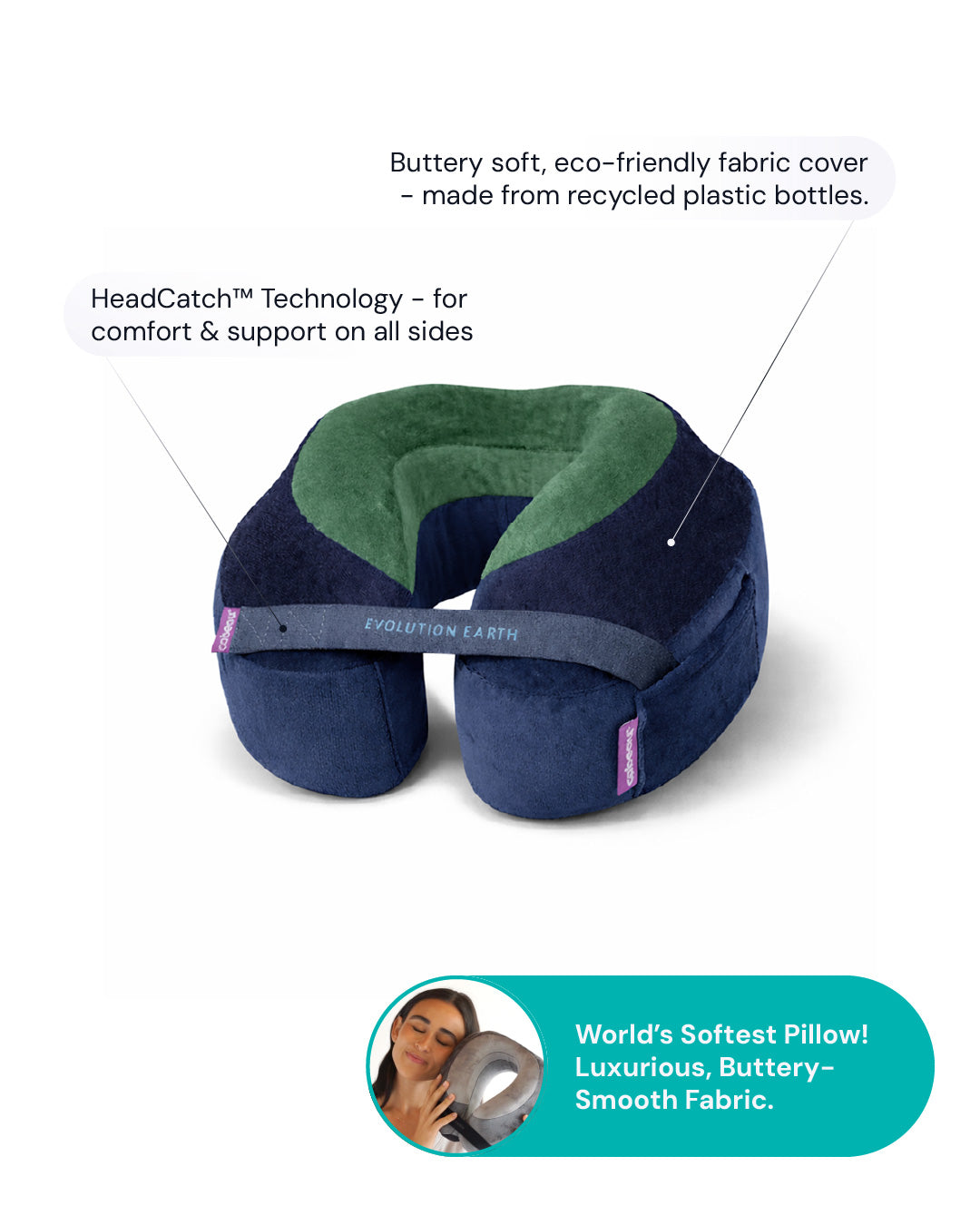 Shows a diagram of the Evolution Earth nack pillow. Points to key features.