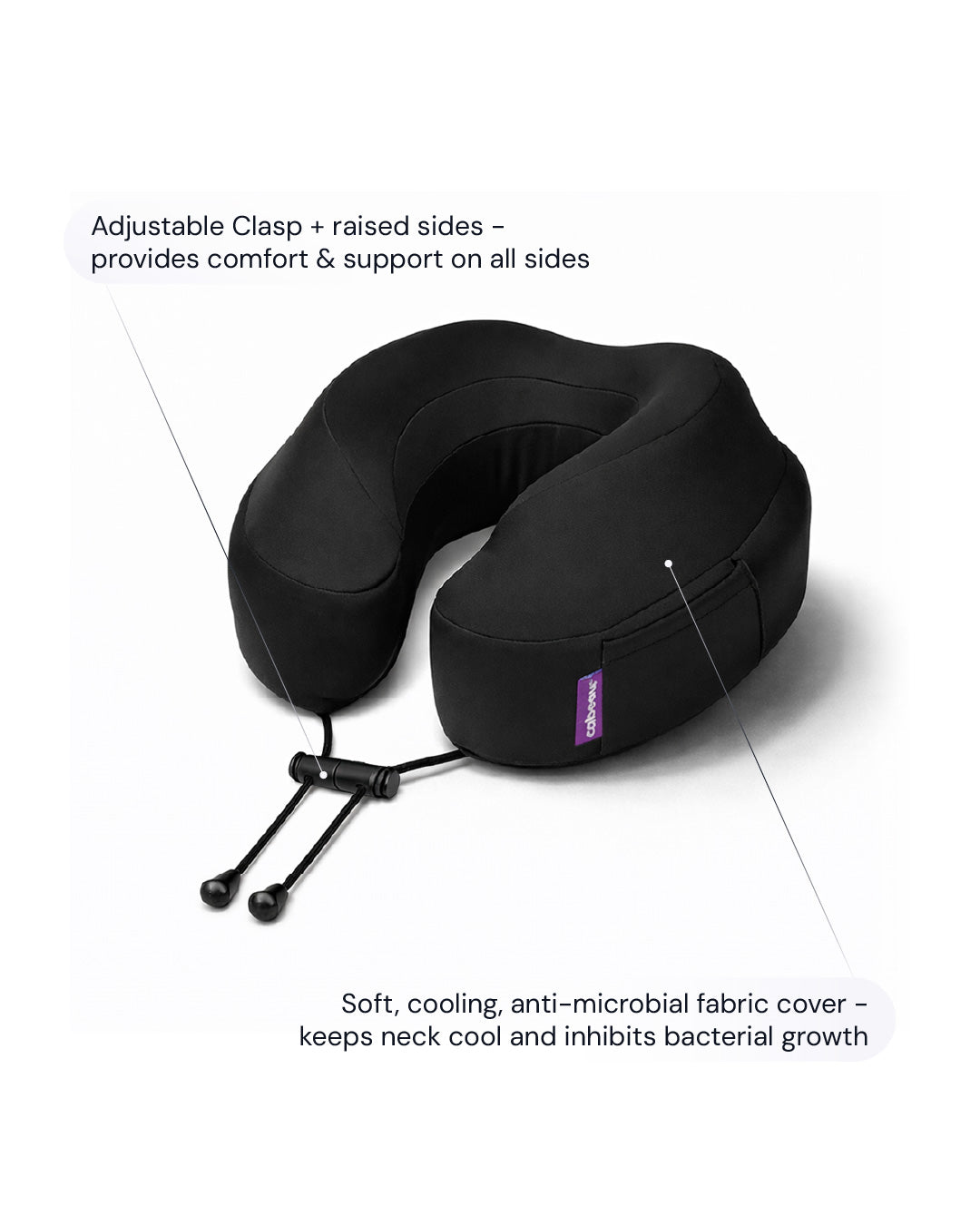 Shows a diagram of the Evolution Plus neck pillow. Points to key features.