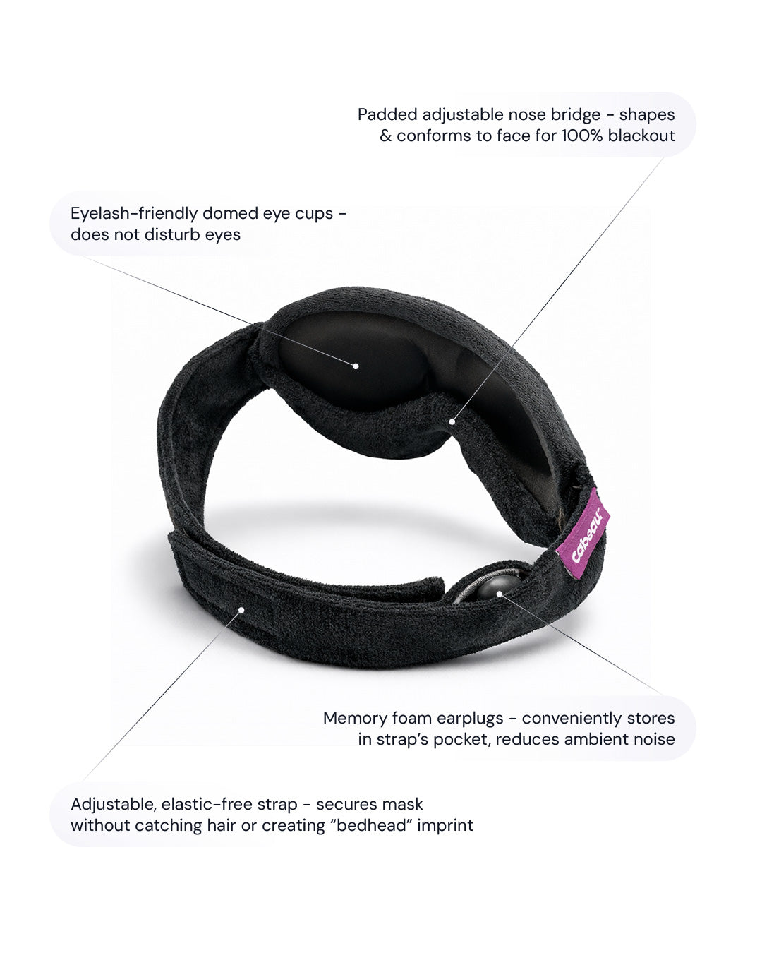 Masque de sommeil Midnight Magic™️ - Le meilleur masque pour les yeux pour dormir